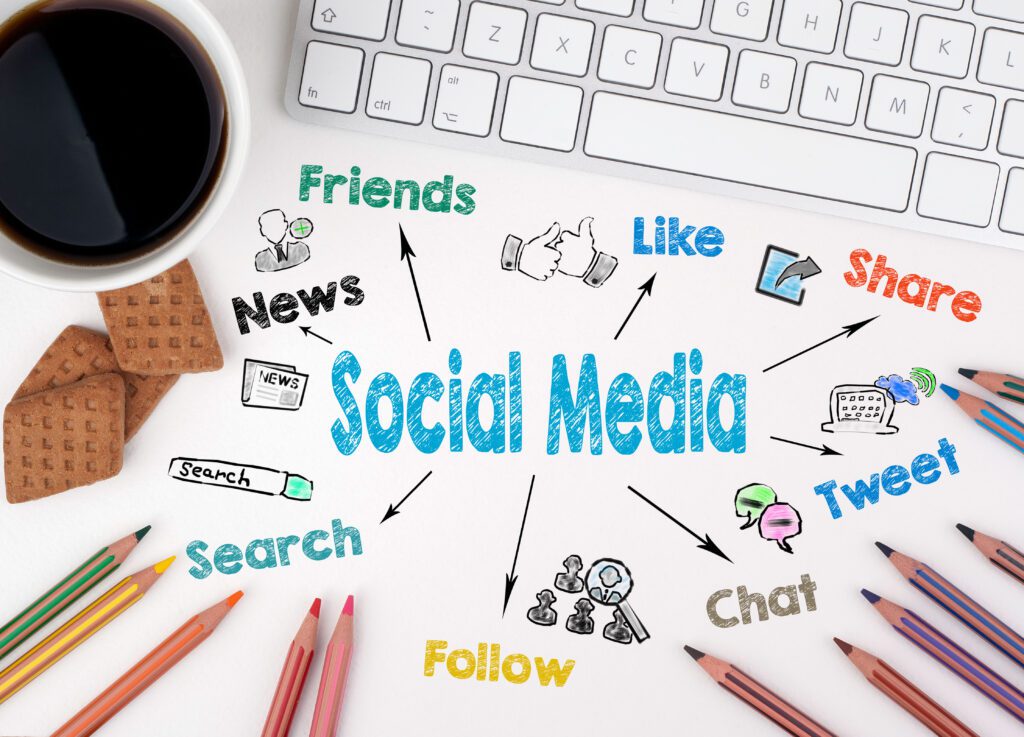 Social Media in blue colour on a white background with coffee and buiscuits and a white keyboard. Arrows point out from social media: friends, news, like, share, search, chat, tweet, follow